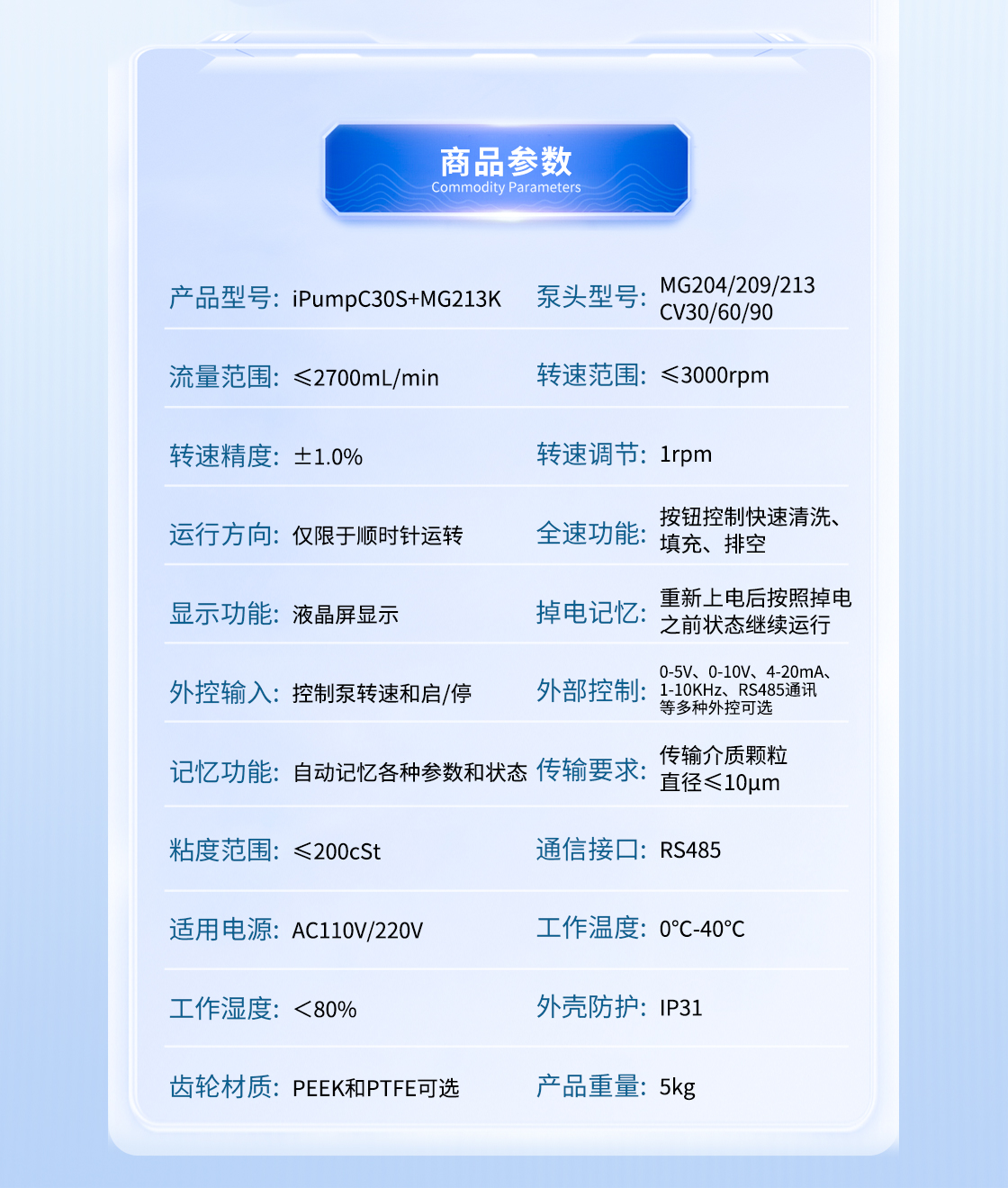 調速型齒輪泵商品參數(shù)